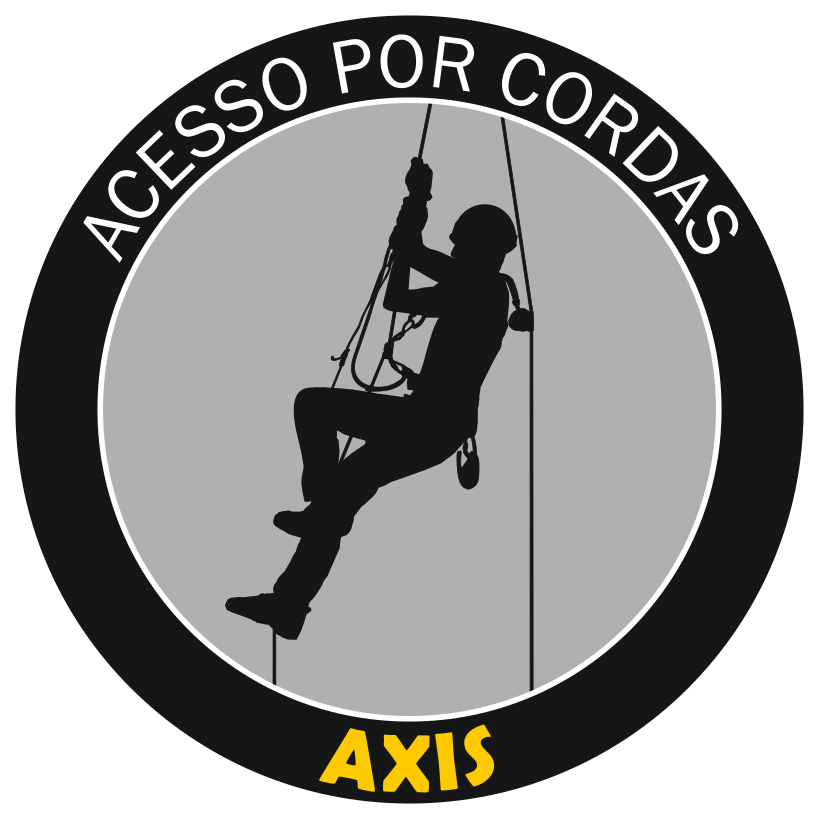 Axis